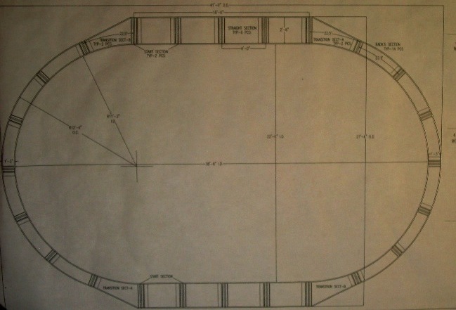 TRS design for a custom portable layout